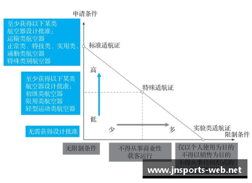 球员技术分析与进步路径探索