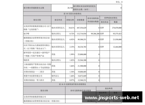 JN江南体育官方网站完美世界第一季营收25.7亿，创始人池宇峰半年套现16亿